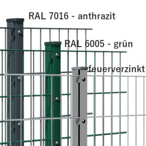 Vergleich Farben Abdeck